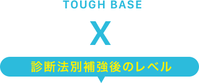 tough BASE X 診断法別補強後のレベル