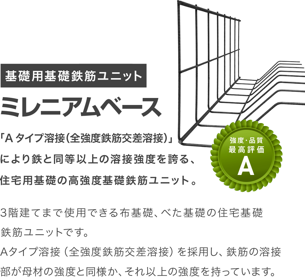 ミレニアムベース 特徴 品質 三栄商事株式会社 ミレニアムベース 特徴 品質 三栄商事株式会社